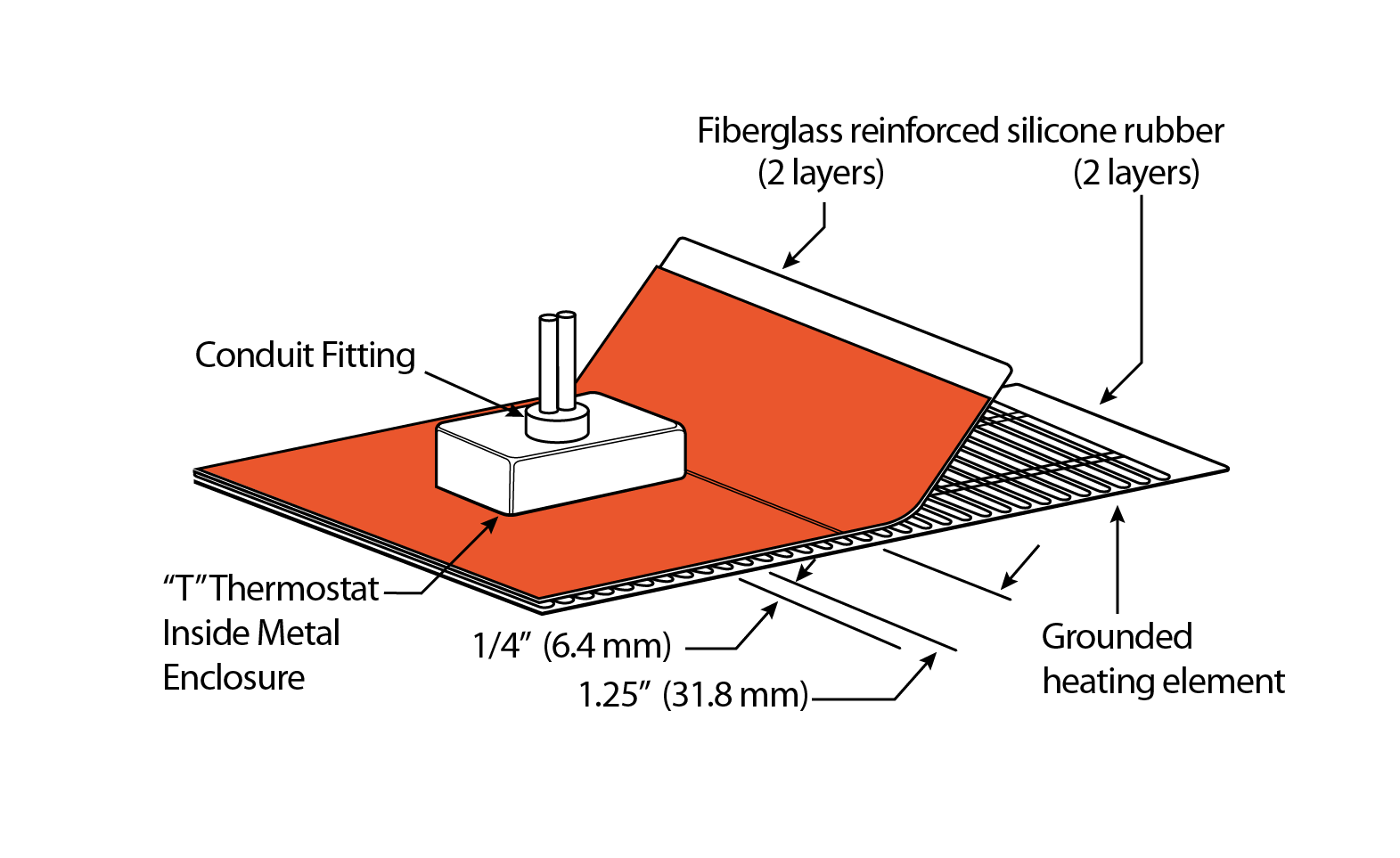 Heavy Duty Silicone Rubber Drum Heater Construction